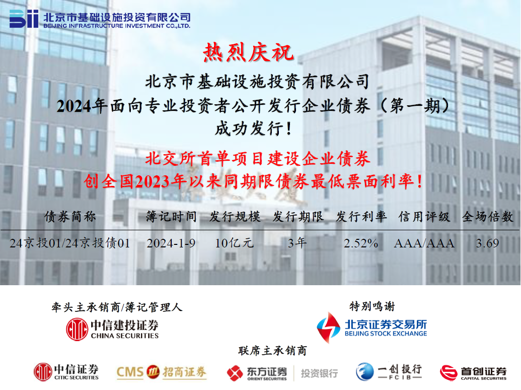 京投公司成功發(fā)行北交所首單項目建設(shè)企業(yè)債券